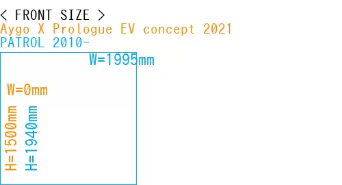 #Aygo X Prologue EV concept 2021 + PATROL 2010-